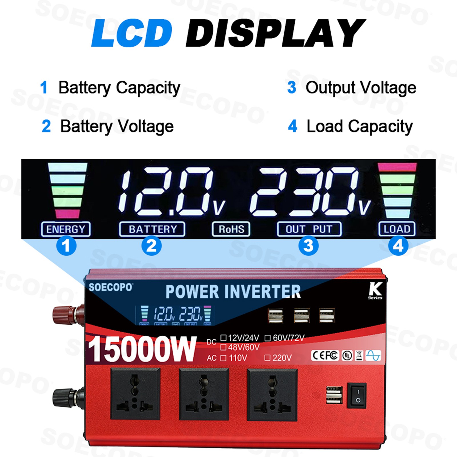 15000W Solar Inverter Kit | 800W Panel + Controller | 12V/24V to 110V/220V