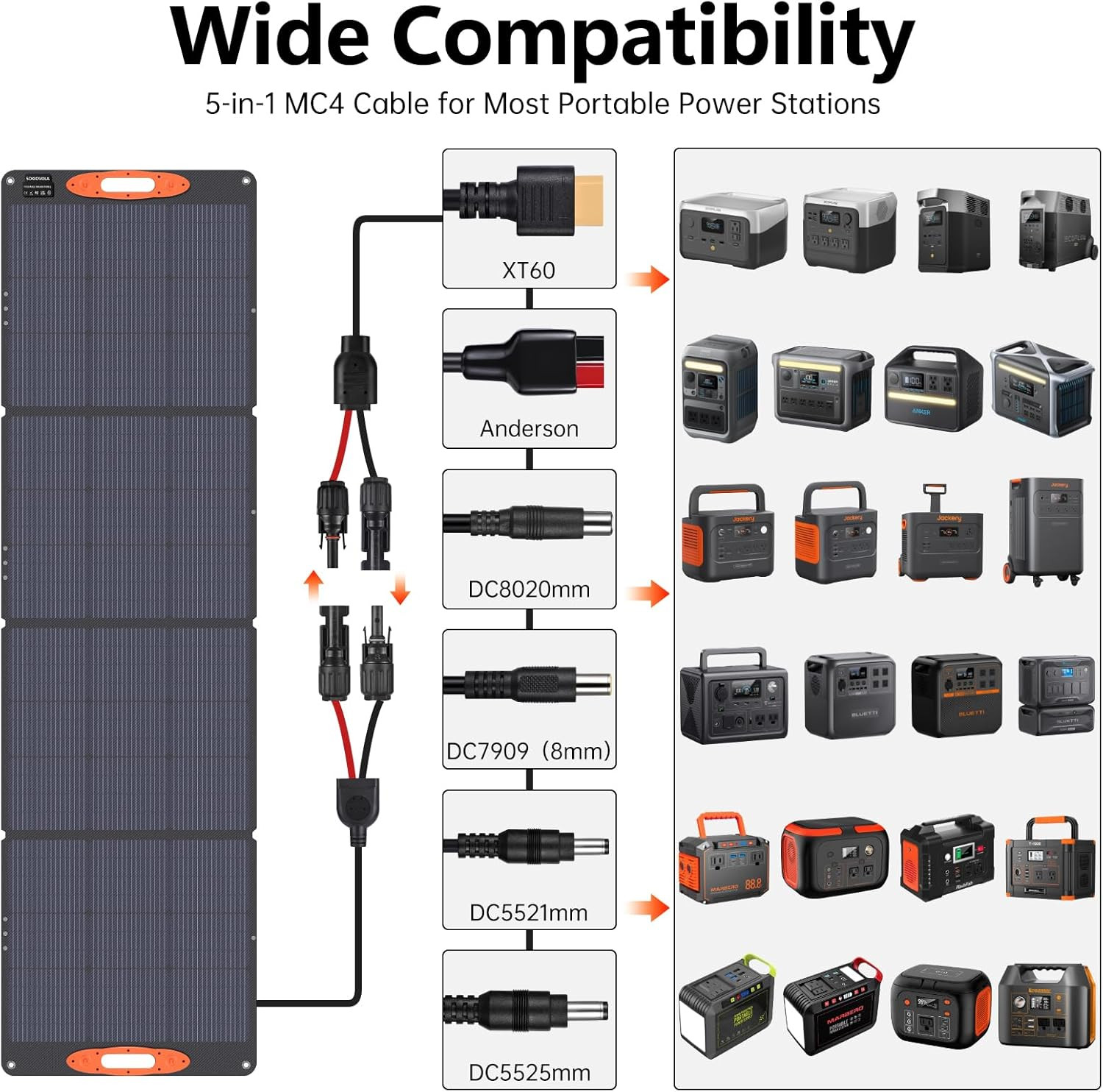 N-Type 16BB 220W Portable Solar Panel for Ef/Jackery/Bluetti/Anker Power Station