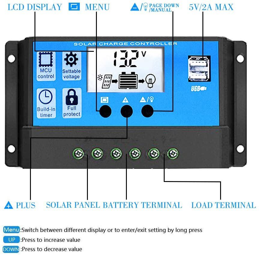30A 12V/24V Solar Panel Regulator Charge Controller Auto Focus Tracking