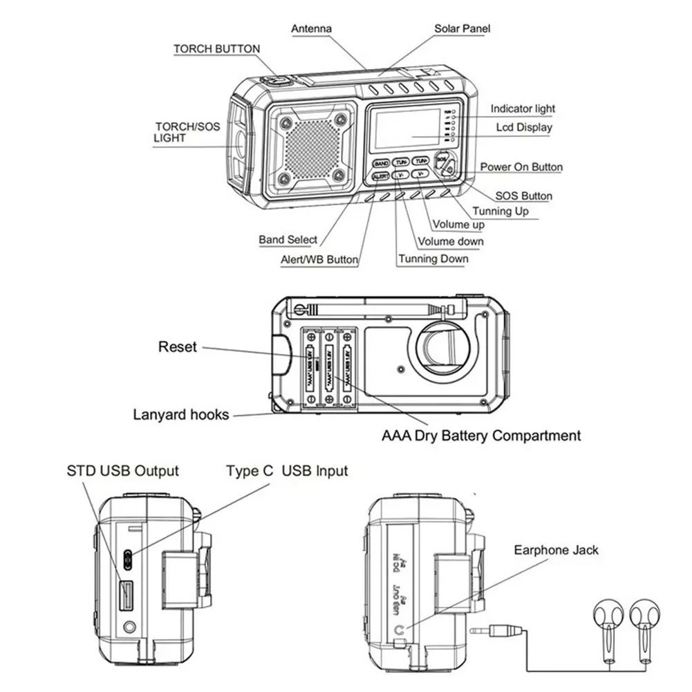 Battery Powered Radio Hand Crank Radio Nighttime Use For Crisis Situations