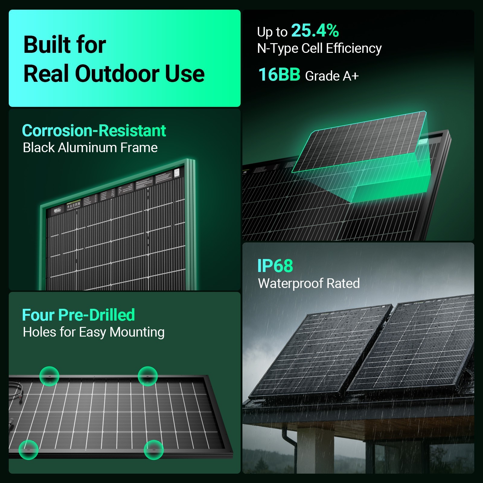 HQST 2×200W N-Type Compact Panels 400W Bifacial Solar Panel Kit