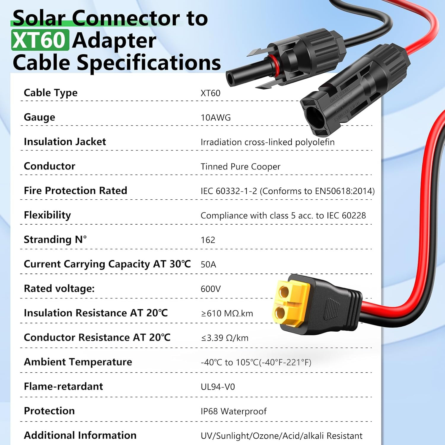 Solar to XT60 Solar Cable (10AWG-25FT)