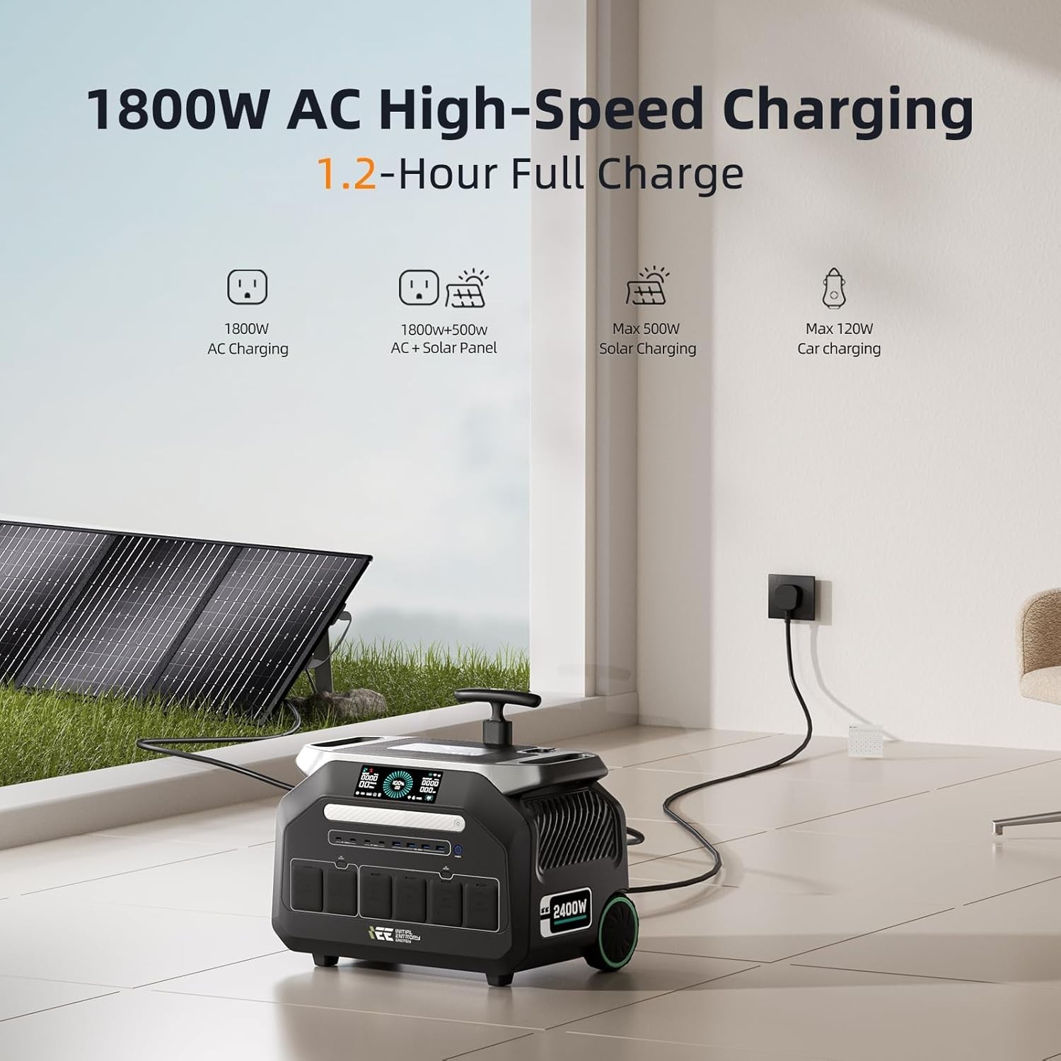IEE 2400W/2048Wh Solar Power Station with 200W Solar Panel,P2400 Solar Generator