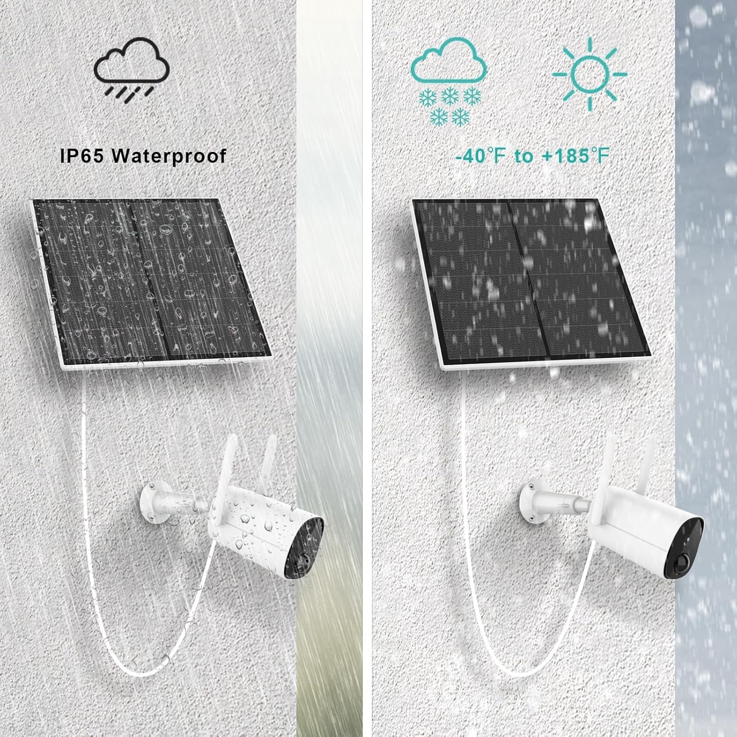 Solar Panel Security Camera 5W USB Solar Panel Micro USB & USB-C Port Outdoor
