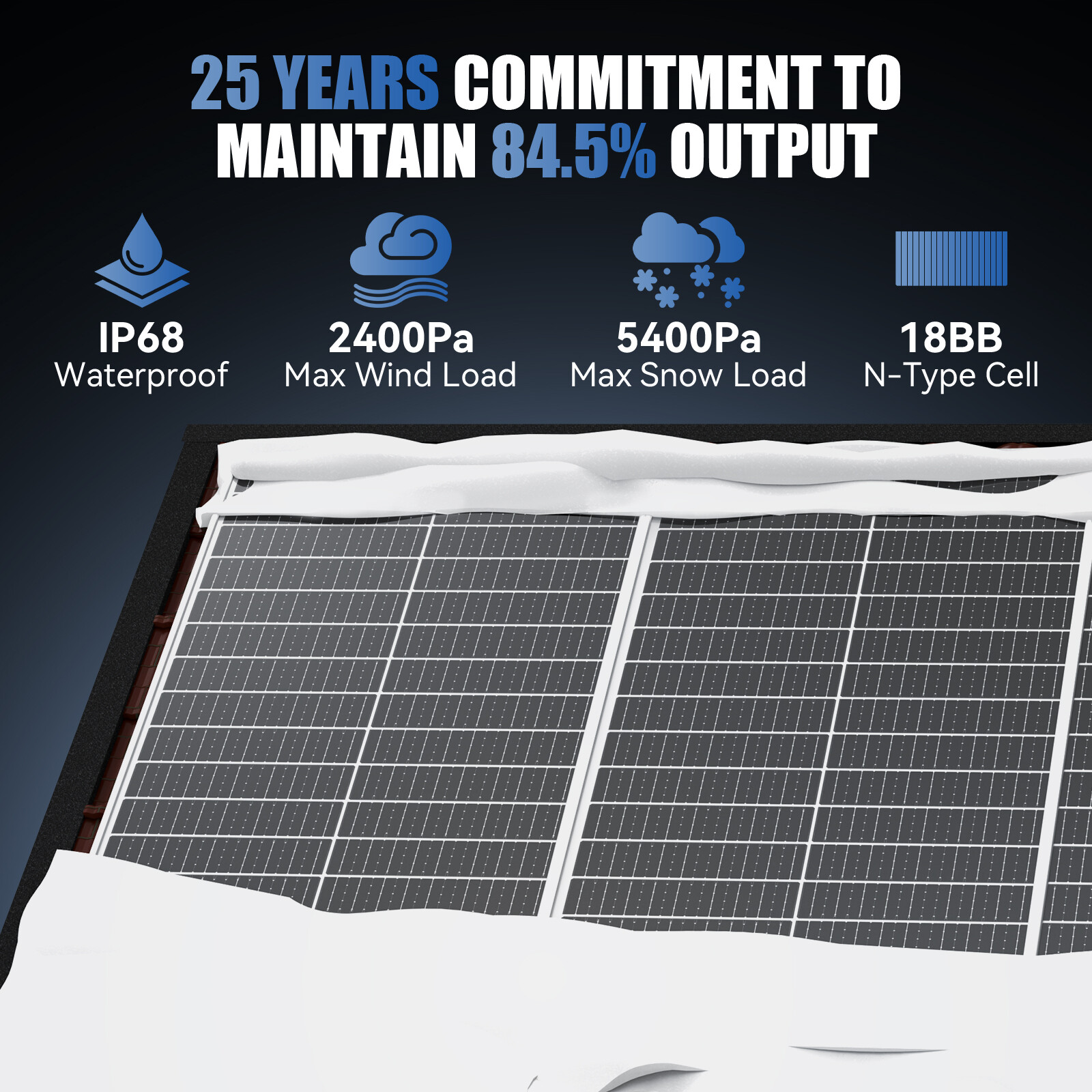 Rvpozwer 100W 200W 400W 12V/24V Mono Solar Panel 18BB Cell RV Home Off Grid US