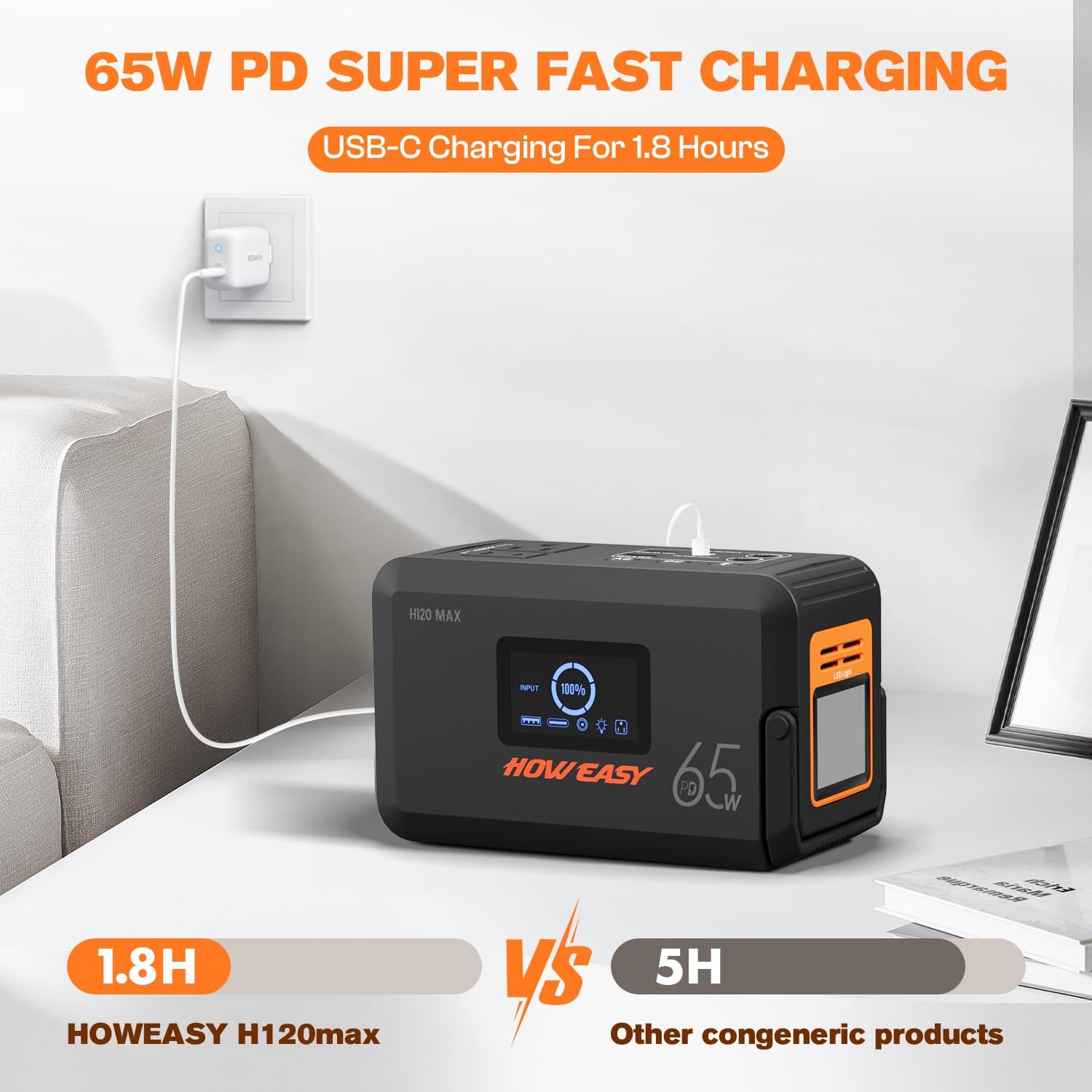 HOWEASY 135W Portable Solar Generator 270W Peak 98Wh