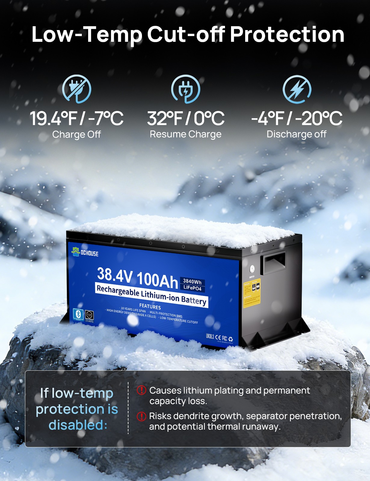 36V 100Ah Lithium Golf Cart Battery with 25A Charger Golf Cart Trolling Motor RV