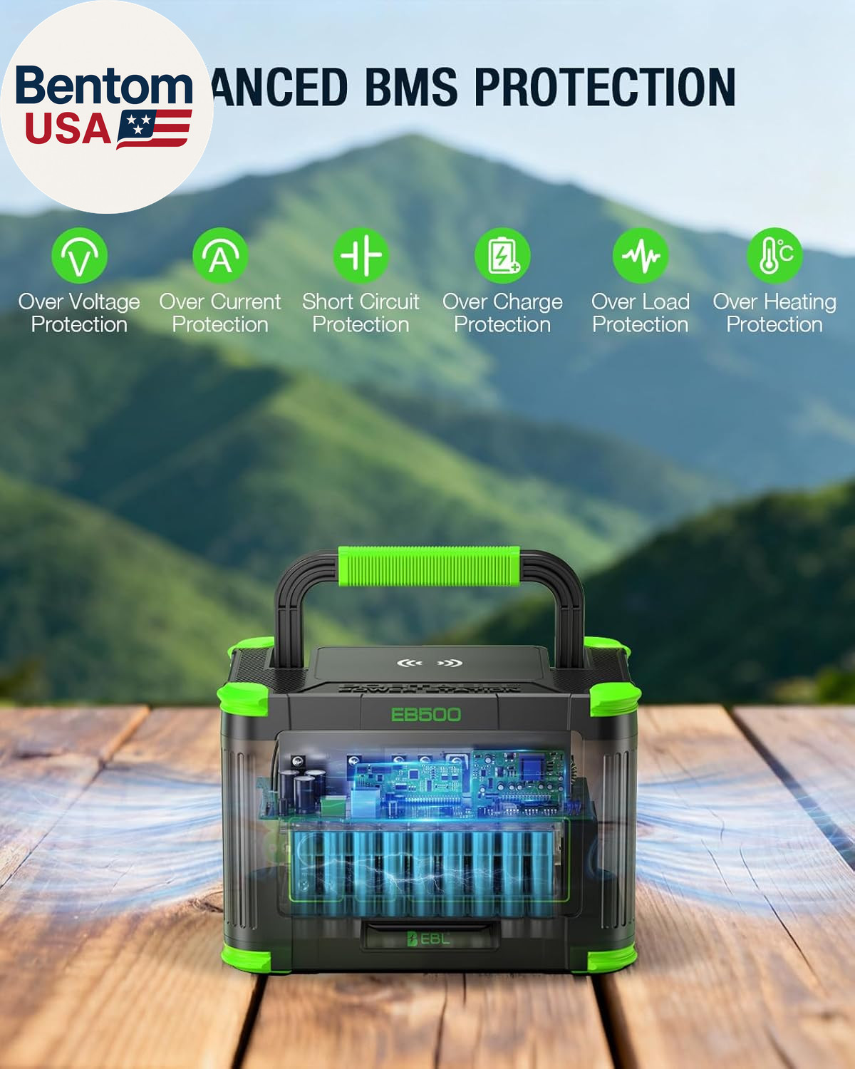 500W Portable Power Station with 100W Portable Solar Panel 20V, Outdoor Solar Ge