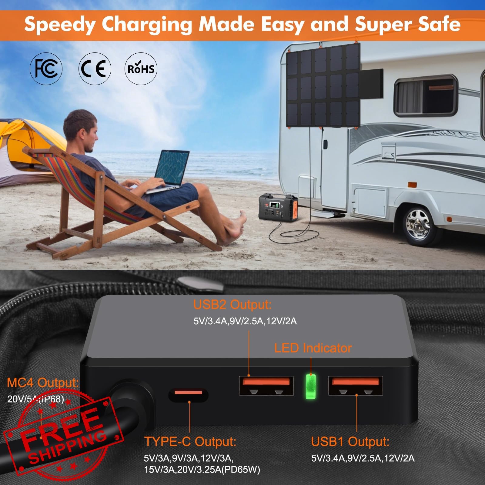SOKIOVOLA 100W Foldable Solar Panel Orange