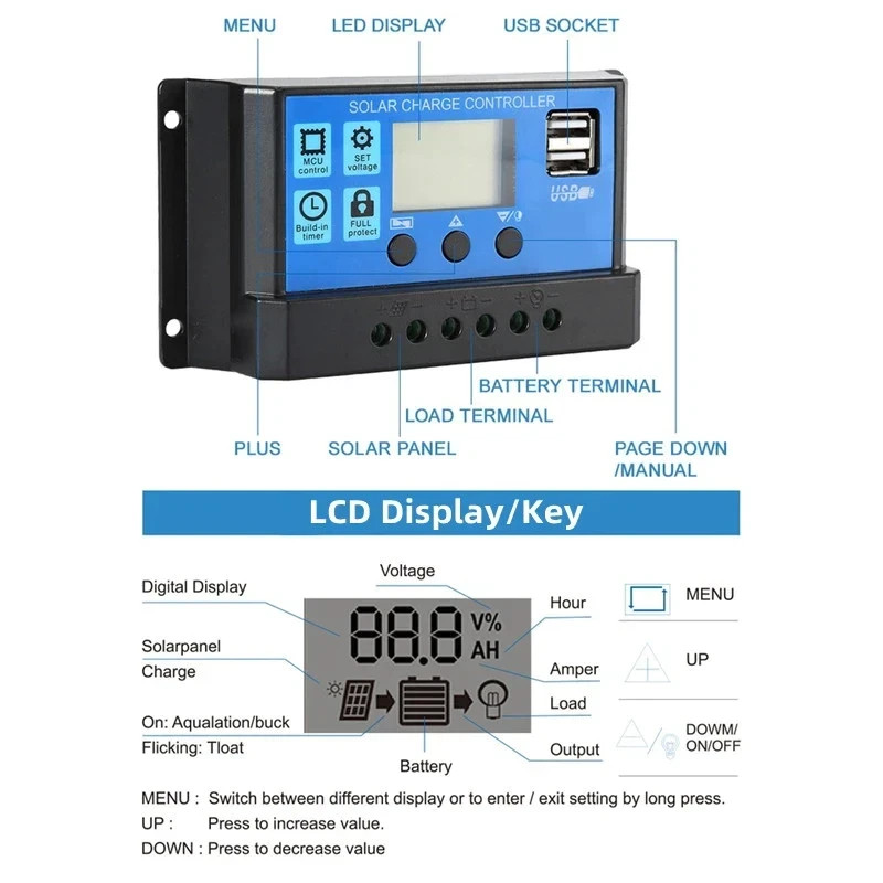 30-100A MPPT Solar Panel Regulator Charge Controller 12V/24V Auto Focus Tracking