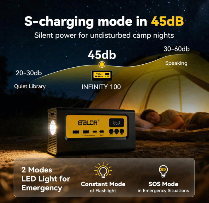 Portable Power Station 28000mAh, 90Wh LiFePO4 Battery Backup Camping Solar Gener
