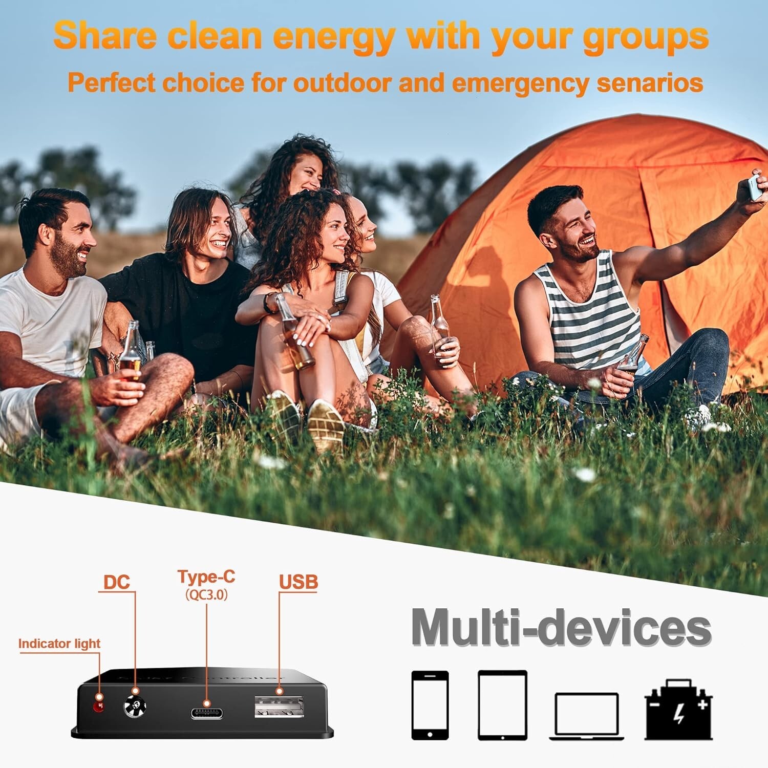 Panel solar portátil para central eléctrica IP65 impermeable que acampa RV NUEVO