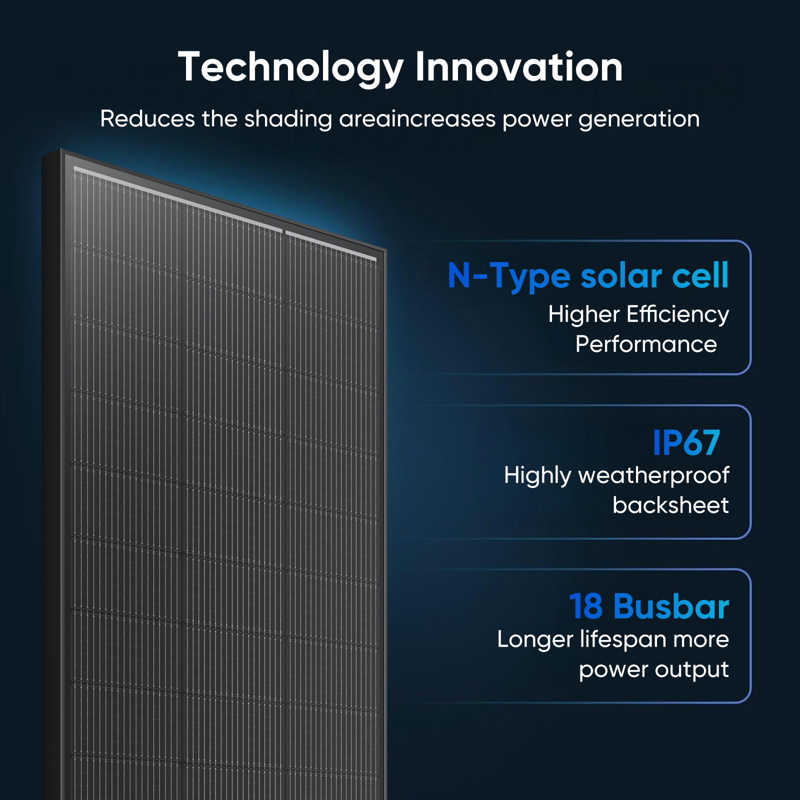 12V 200W Watt Mono Solar Panel Battery Charger Home PV Off Grid Boat Power RV