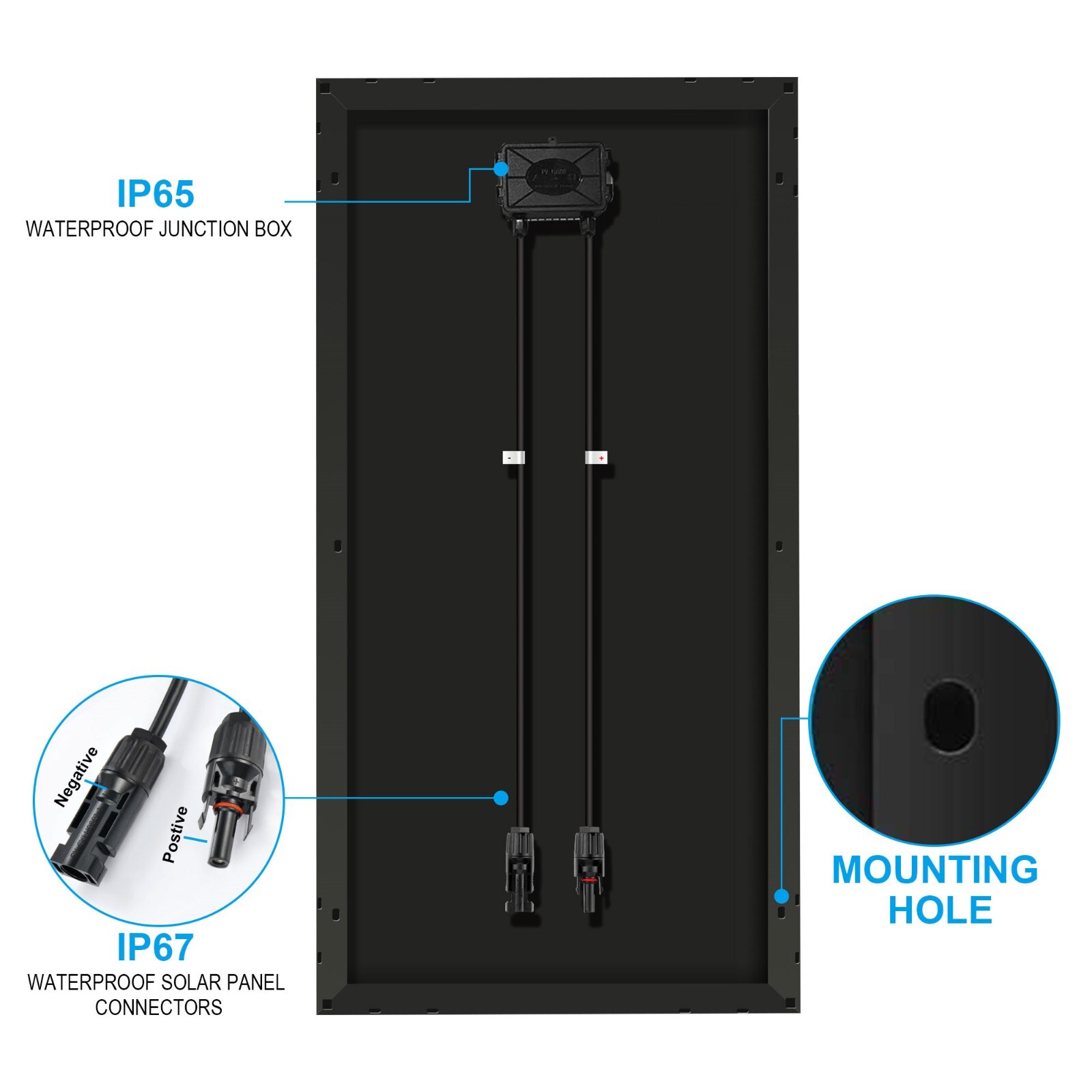 12V 200W Mono Solar Panel for 12V Battery Charging,Singel Panel Only