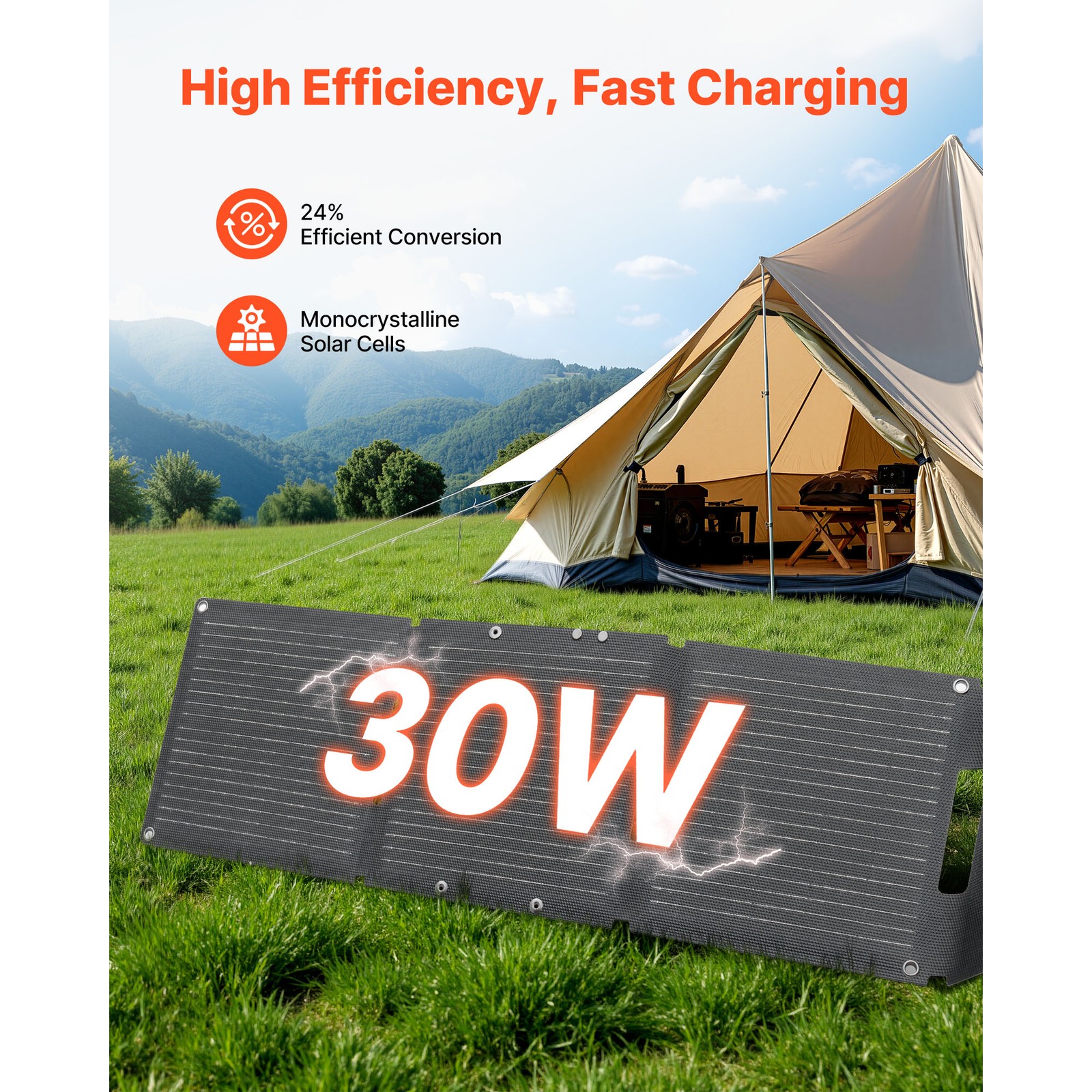 Uimoso 30W Foldable Portable Solar Panel Charger with Monocrystalline Design