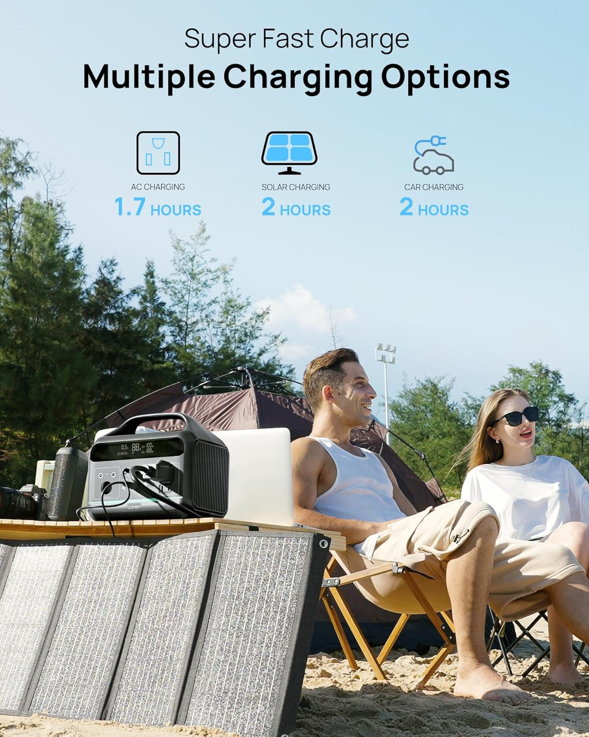 Portable Power Station 300W, 192Wh Lifepo4 Battery, Solar Generator with 110V AC