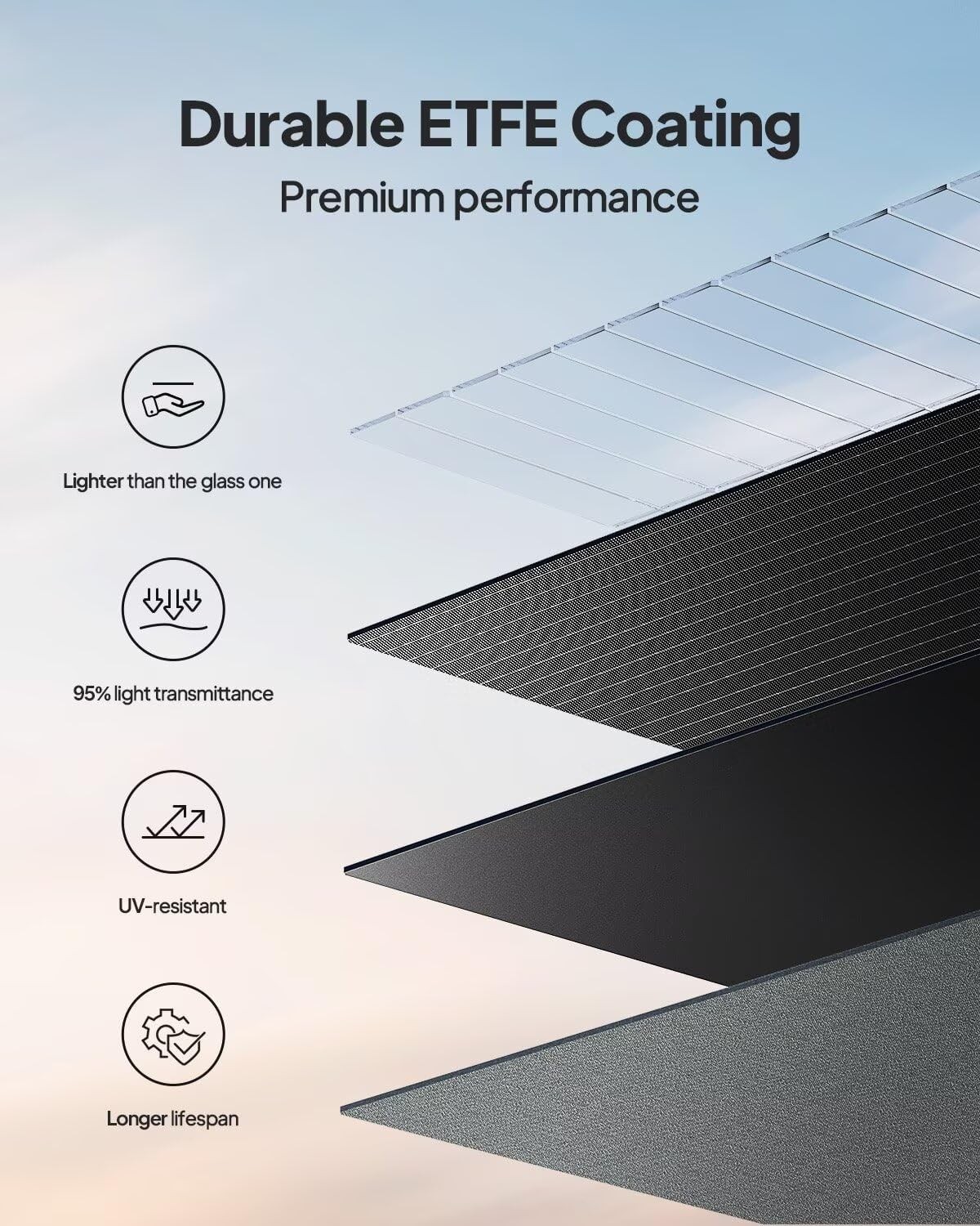 BLUETTI 200W Foldable Solar Panel Adjustable Kickstand
