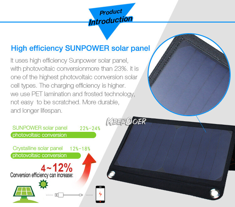 21W Outdoor Portable Folding Solar Panel Charger Power Supply For Mobile Phone