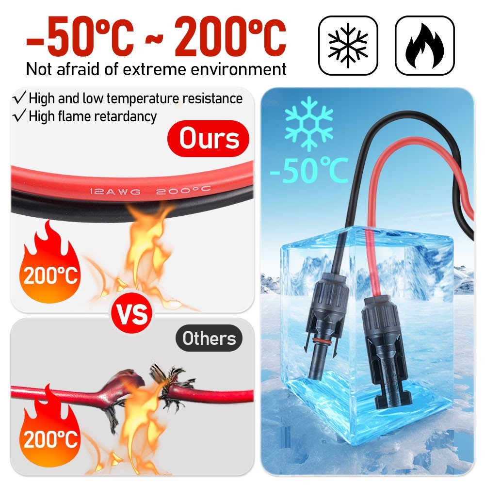 12 AWG XT60i Female to Solar Connector Solar Panel Extension Charging Cable 10ft