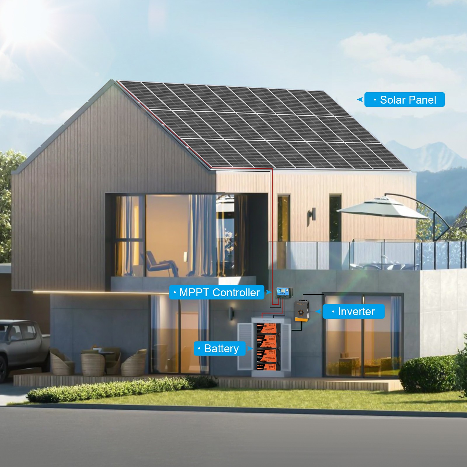 400W Solar Panel Mono 18BB N-Type Cell Module PV RV Boat Home Off Grid (4*100W)