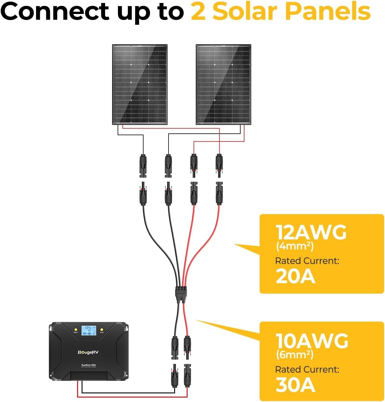 Waterproof Solar Panel Connectors – 30cm 10AWG Y Branch Cable Splitter