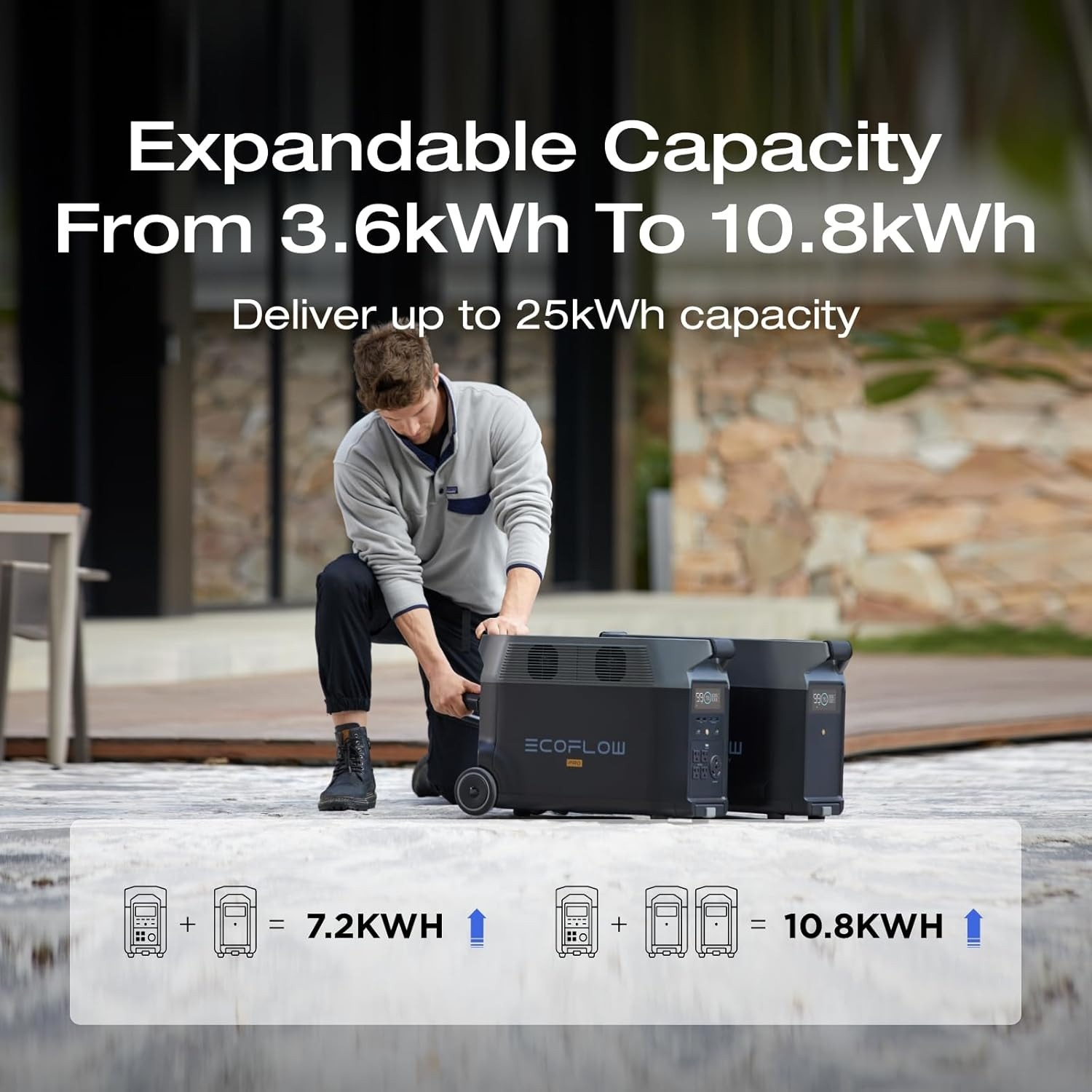 EF ECOFLOW Portable Power Station 3600Wh DELTA Pro, 120V AC Outlets X , 3600W, .