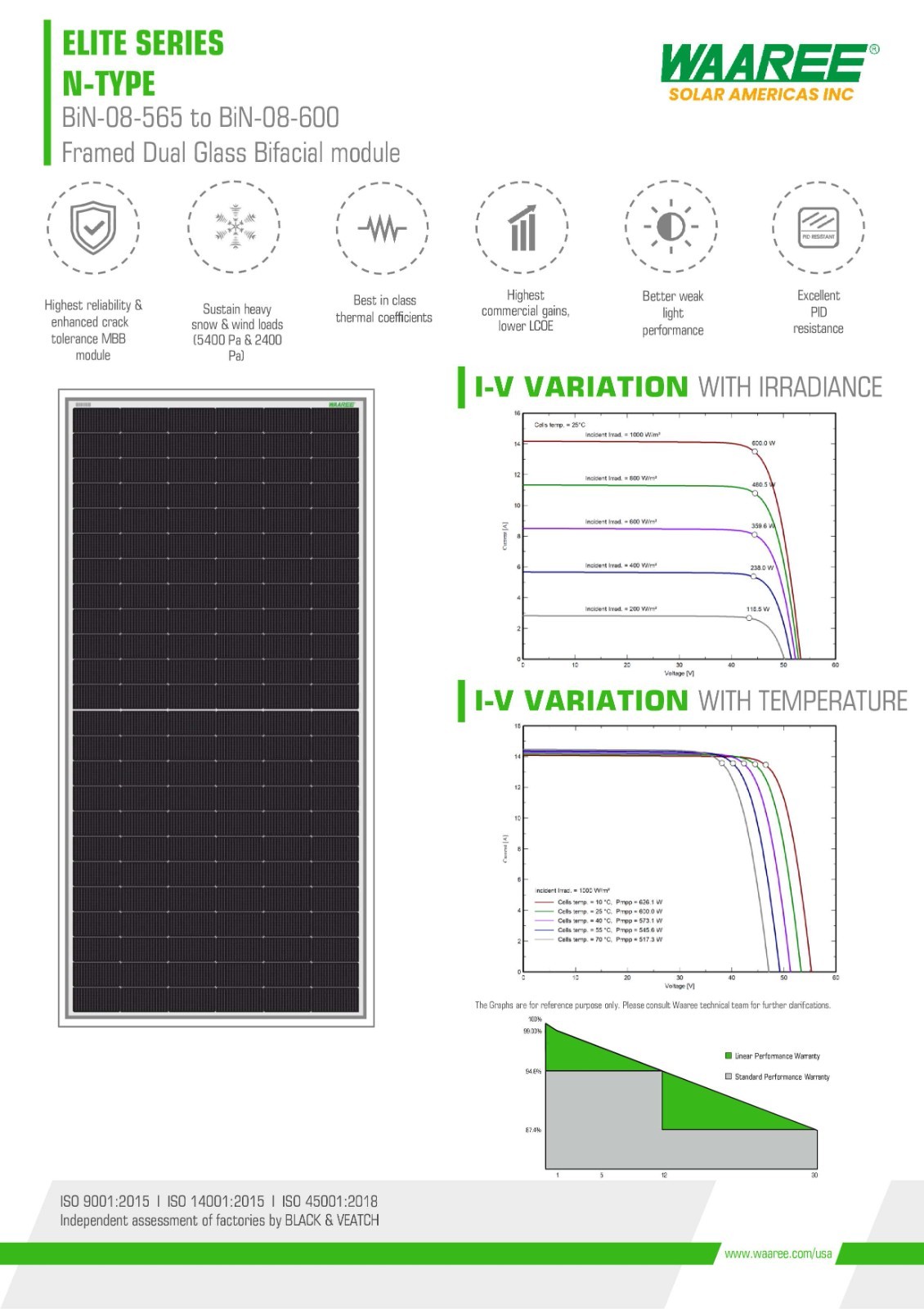 31-New 575W Solar Panels full pallet American made low price midwest shipping