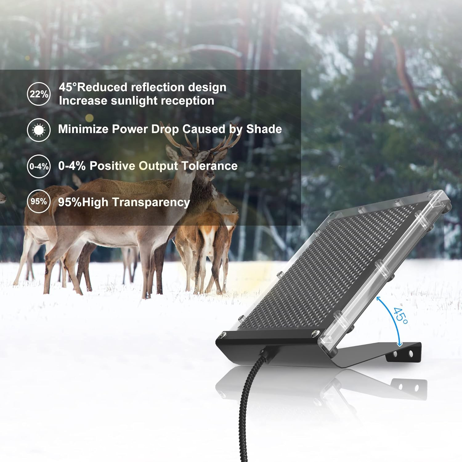 POWOXI 6V 1.5W Solar Panel to Recharge Deer Feeder Battery Waterproof Outdoor