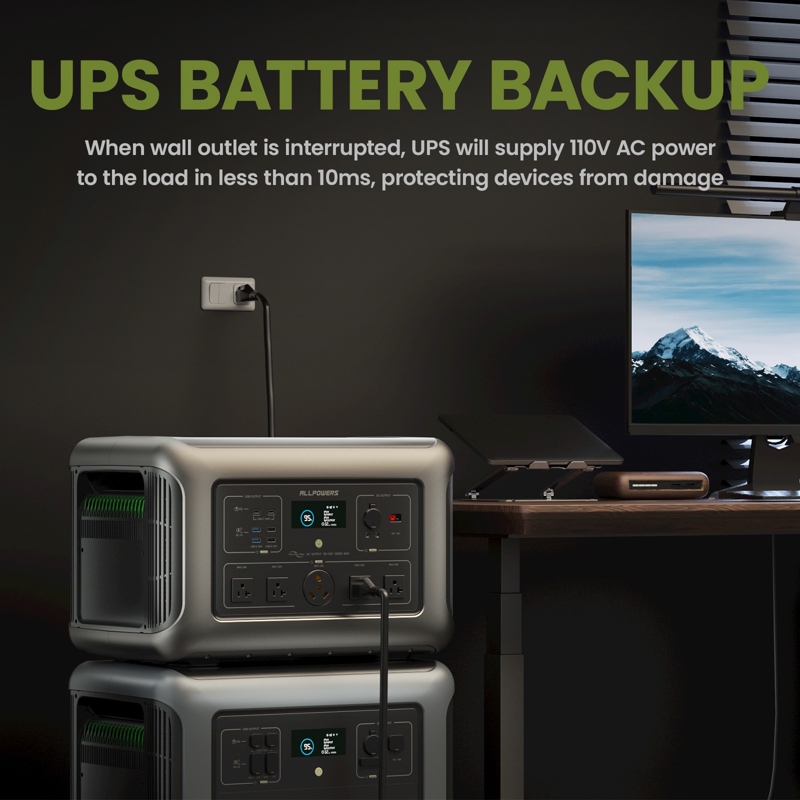 ALLPOWERS R3500 Portable Power Station 3168Wh RV UPS Solar Generator Home Backup
