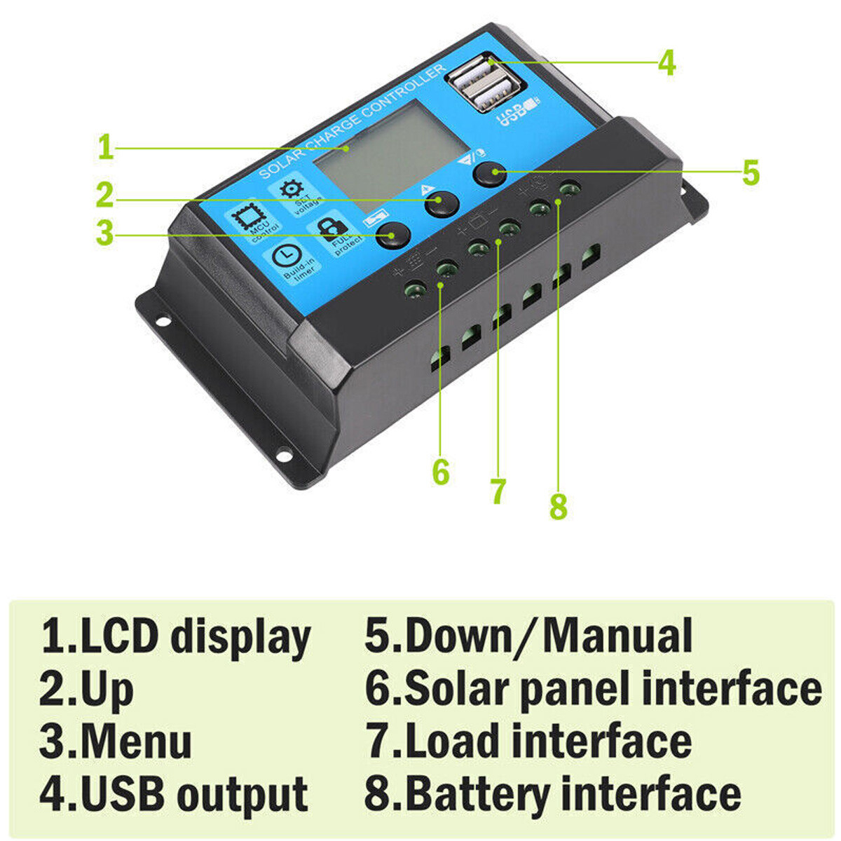 20W 12V Solar Panel Kit 12V Charging Off-Grid Battery Power RV Home Boat Camp