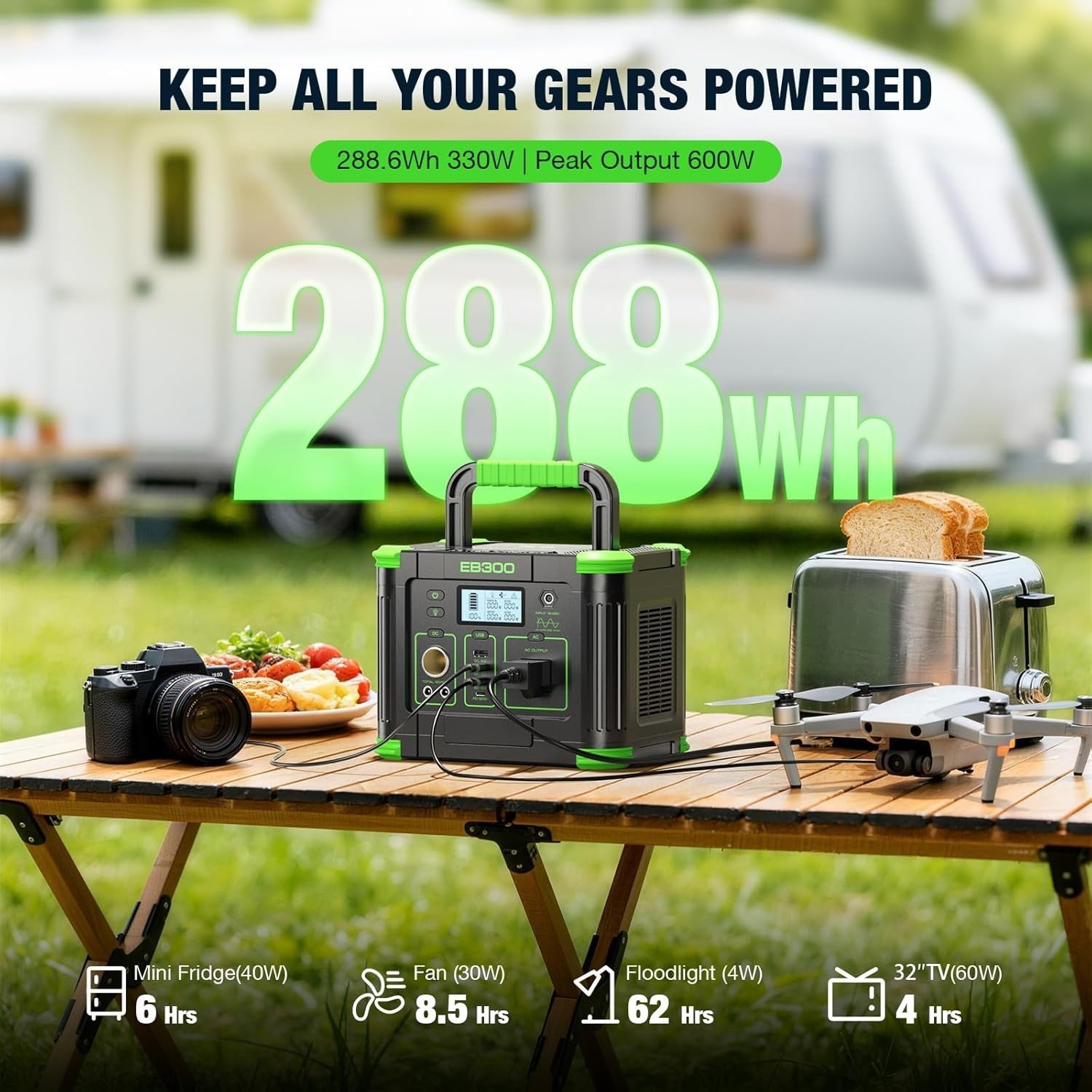 Portable Power Station 300W, 230Wh LiFePO4 LFP Battery, 1.5hrs Fast Charging,…