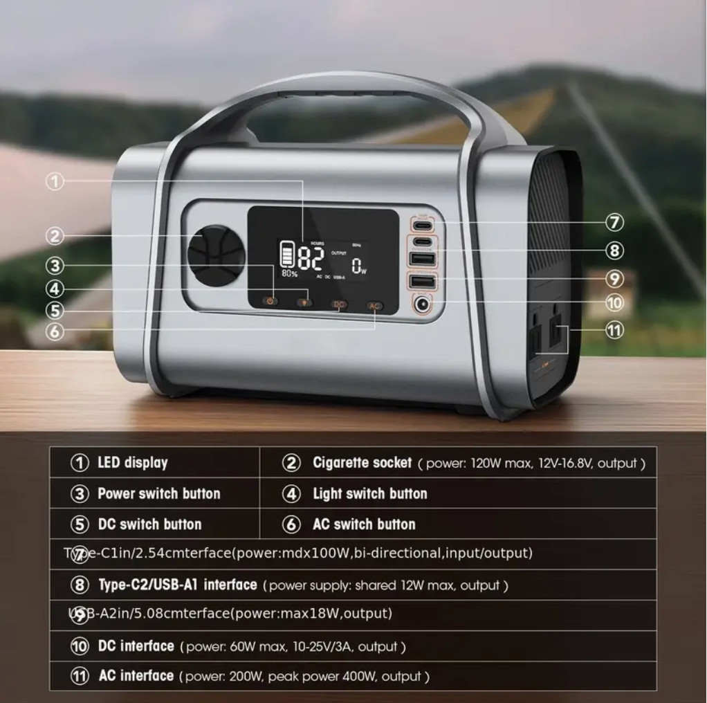 296Wh Portable Power Station 200W (Peak 400W), Lithium Battery Backup Power Supp