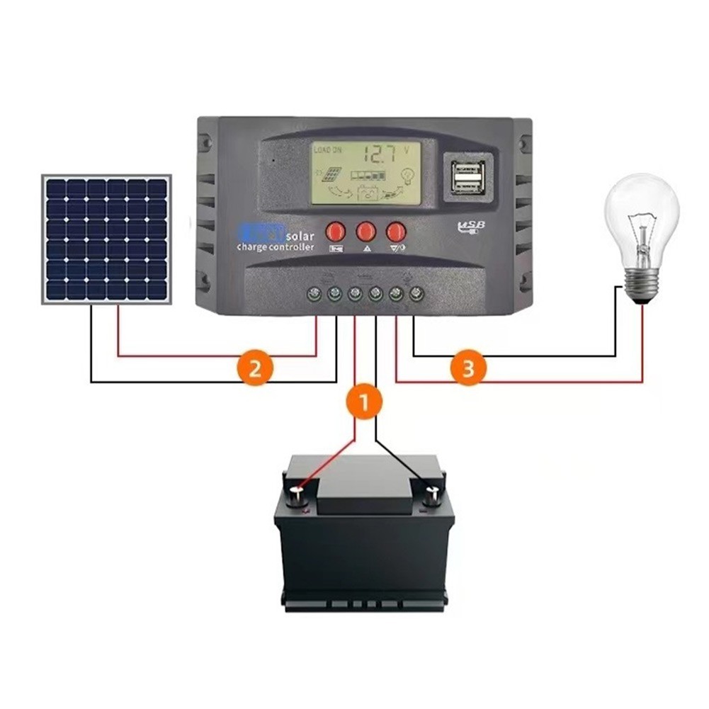 Advanced For MPPT 30100A Solar Charge Controller for 12V 24V Batteries