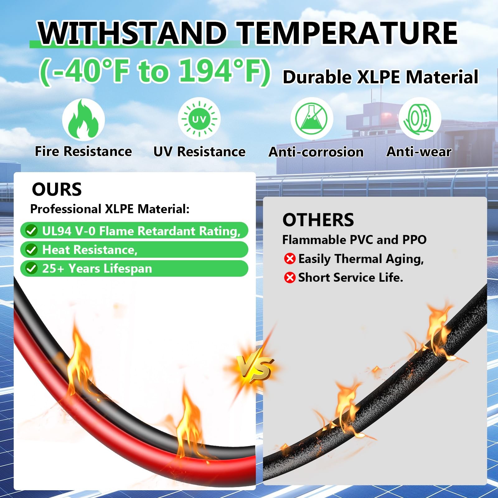 Solar to XT60i Extension Cable 10AWG 15FT XT60i Female to Male Connector for …