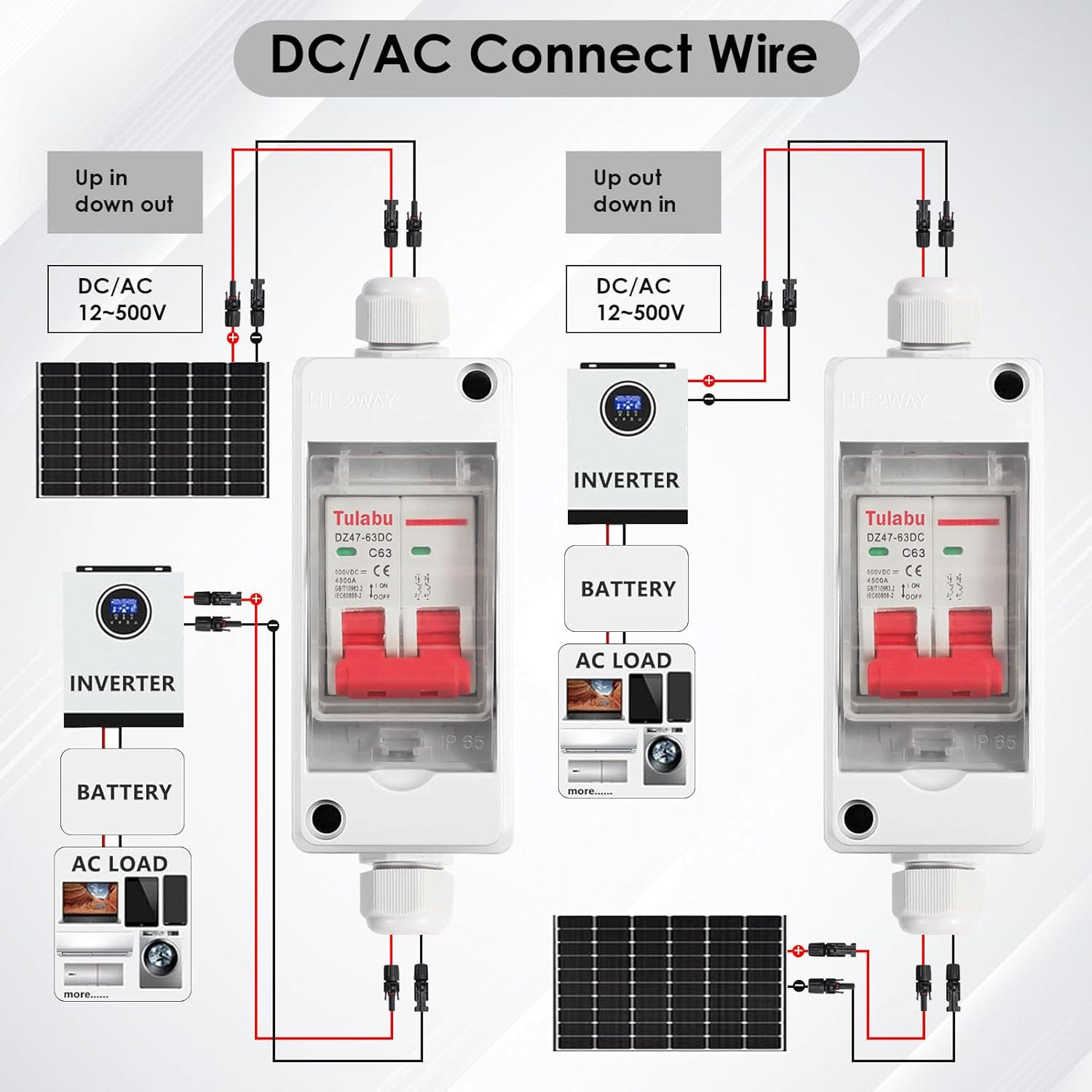 Solar Panel Disconnect Switch 63A DC AC Circuit Breaker Box Outdoor IP65 PV