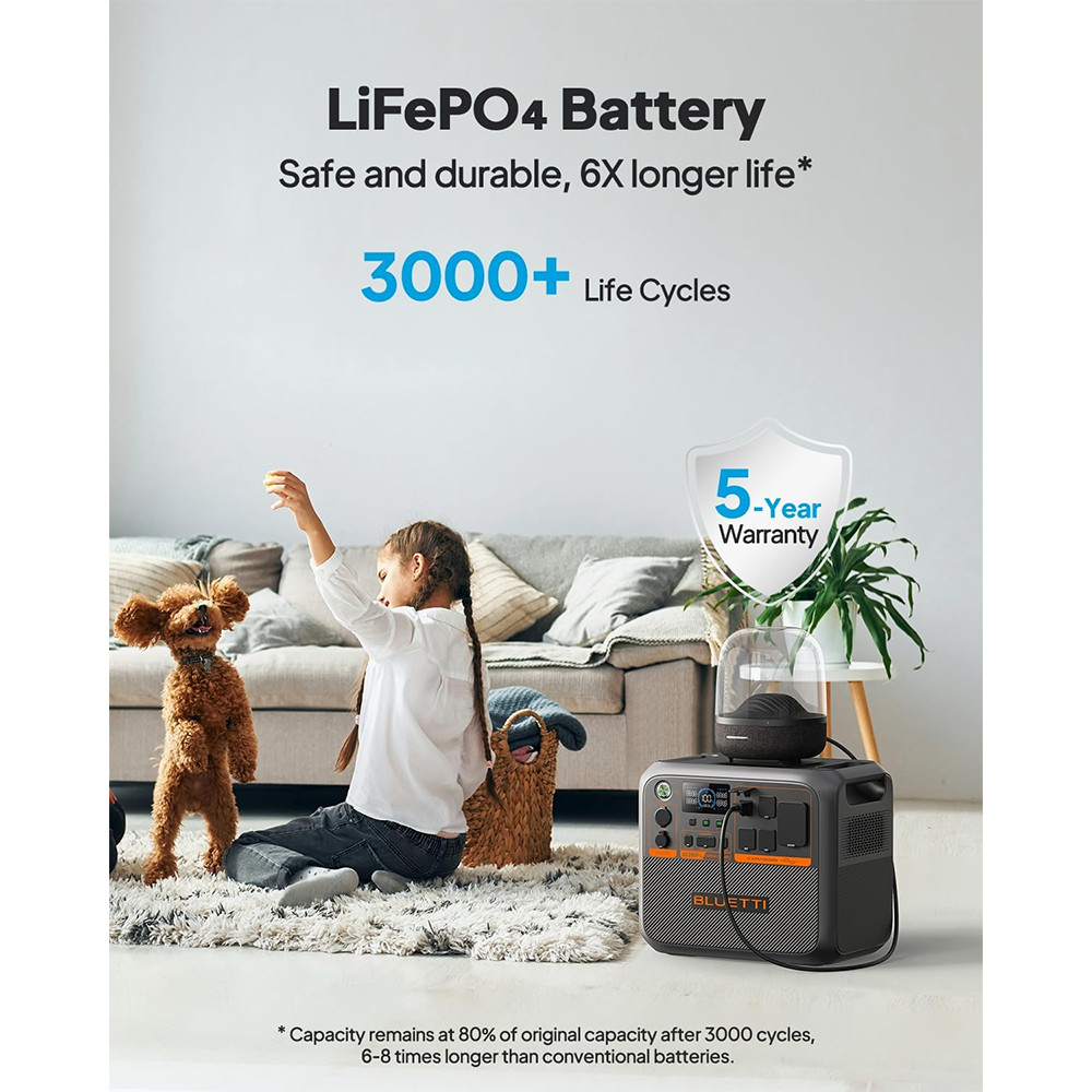 BLUETTI AC200PL 2400W 2304Wh Power Station LiFePO₄ Battery for Backup/RV Trip