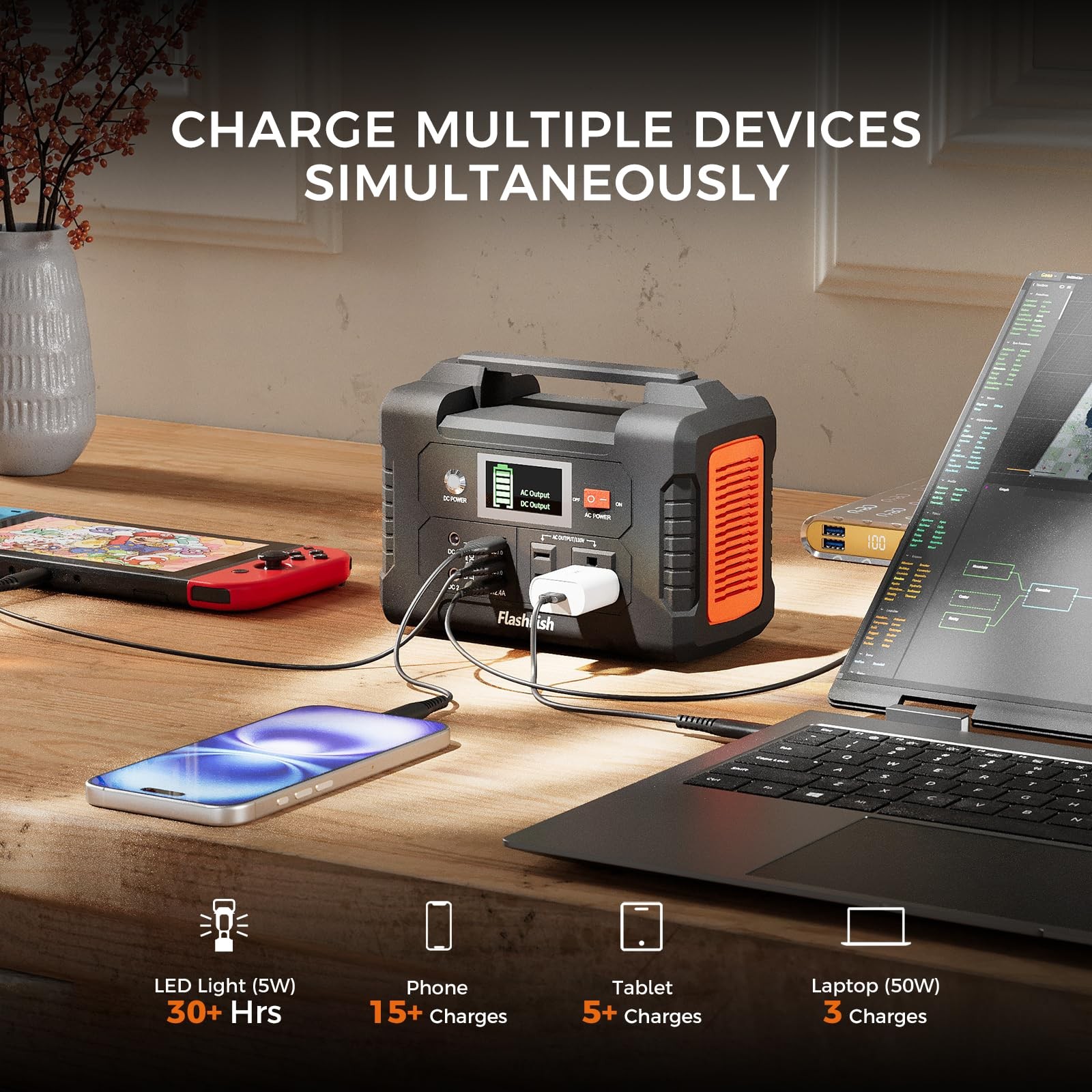 Portable Power Station 200W, 40800mAh Backup Power Battery Pack With 110V AC …