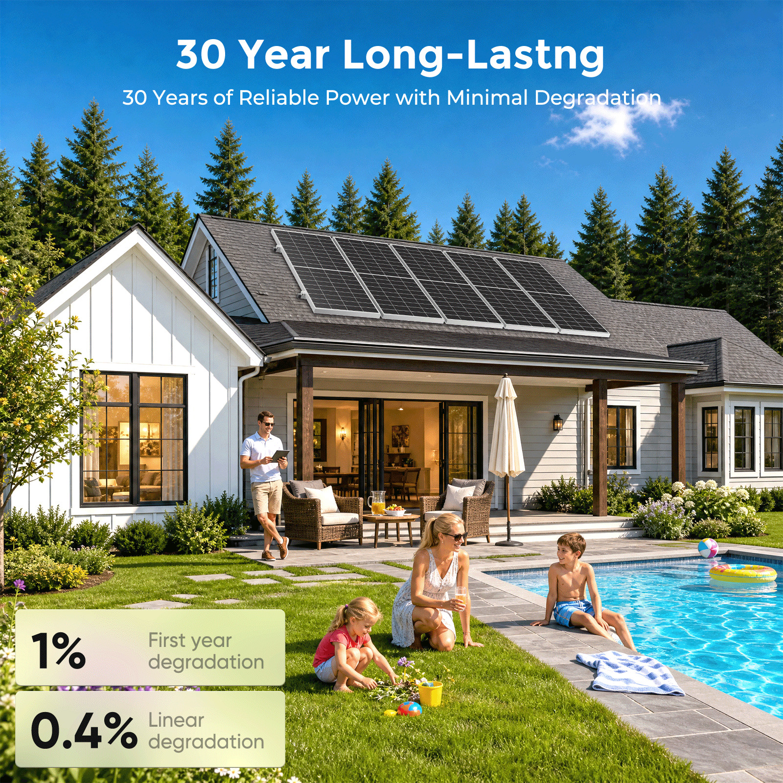 350W 12V Mono Solar Panel High Efficiency Rooftop Home Off-Grid Power Farm Yacht