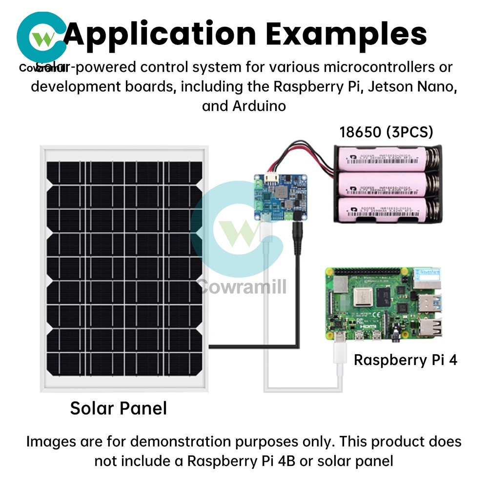 6-24V Solar Panel Power Management Module 5V 3A Supports MPPT, PD QC FCP SFCP