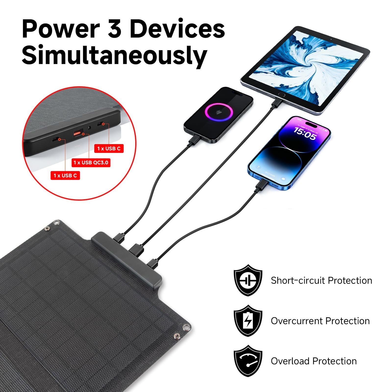 30W Solar Panel Charger, Portable Foldable Solar Panel with 3USB Ports(USB-A …