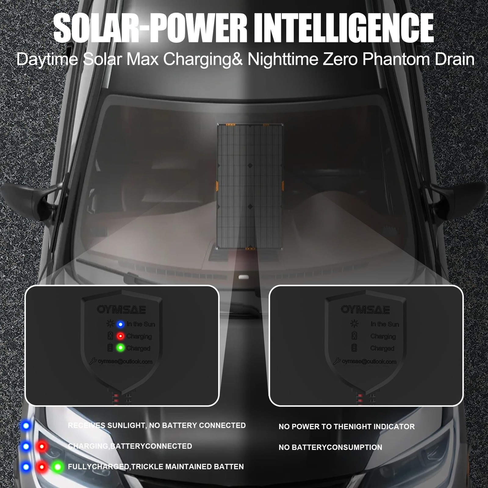 OYMSAE 20W 12V Solar Panel Car Battery Charger Portable Waterproof Power Tric…