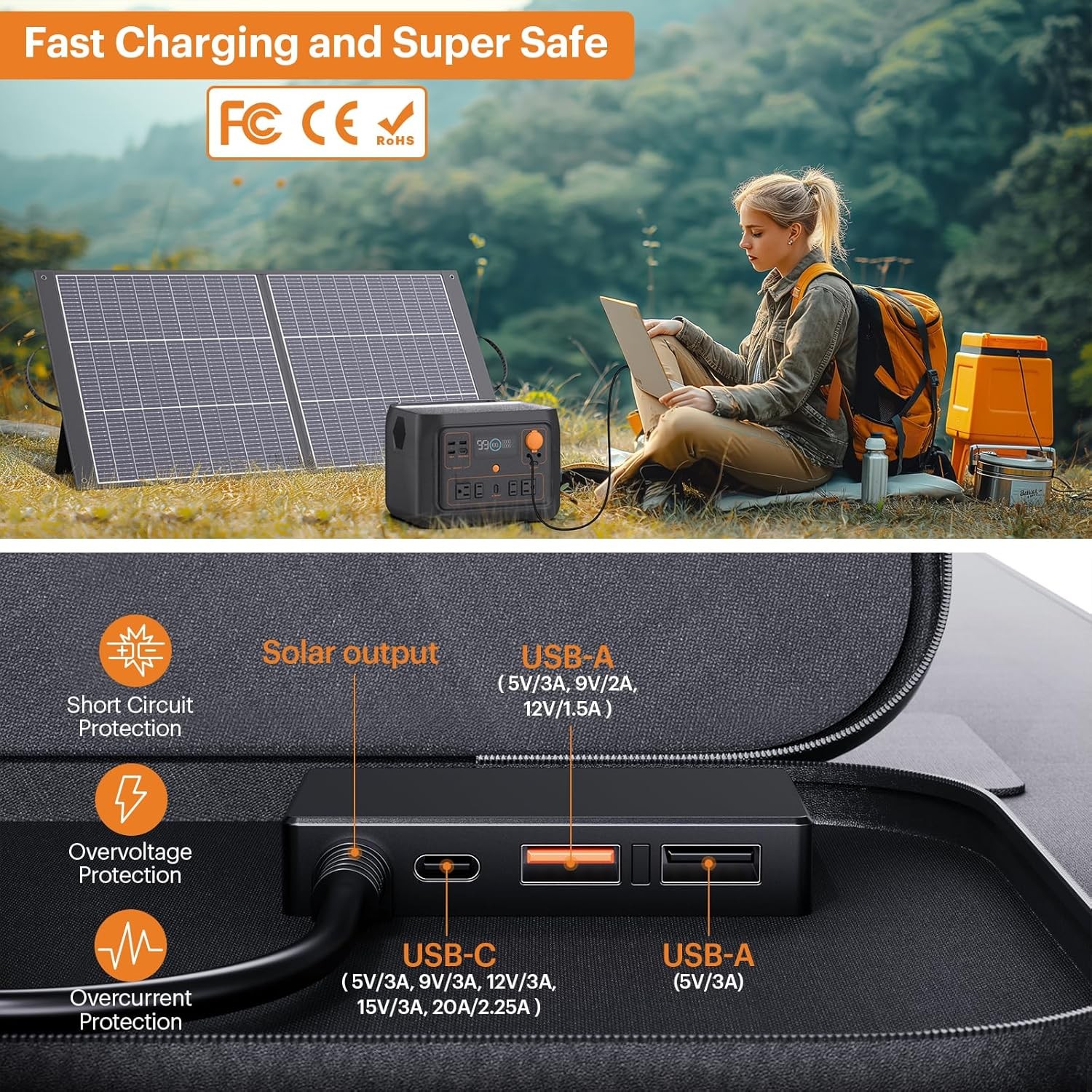 N-Type 16BB Ultralight 100 Watt Portable Solar Panel for Power Station,RV Essent