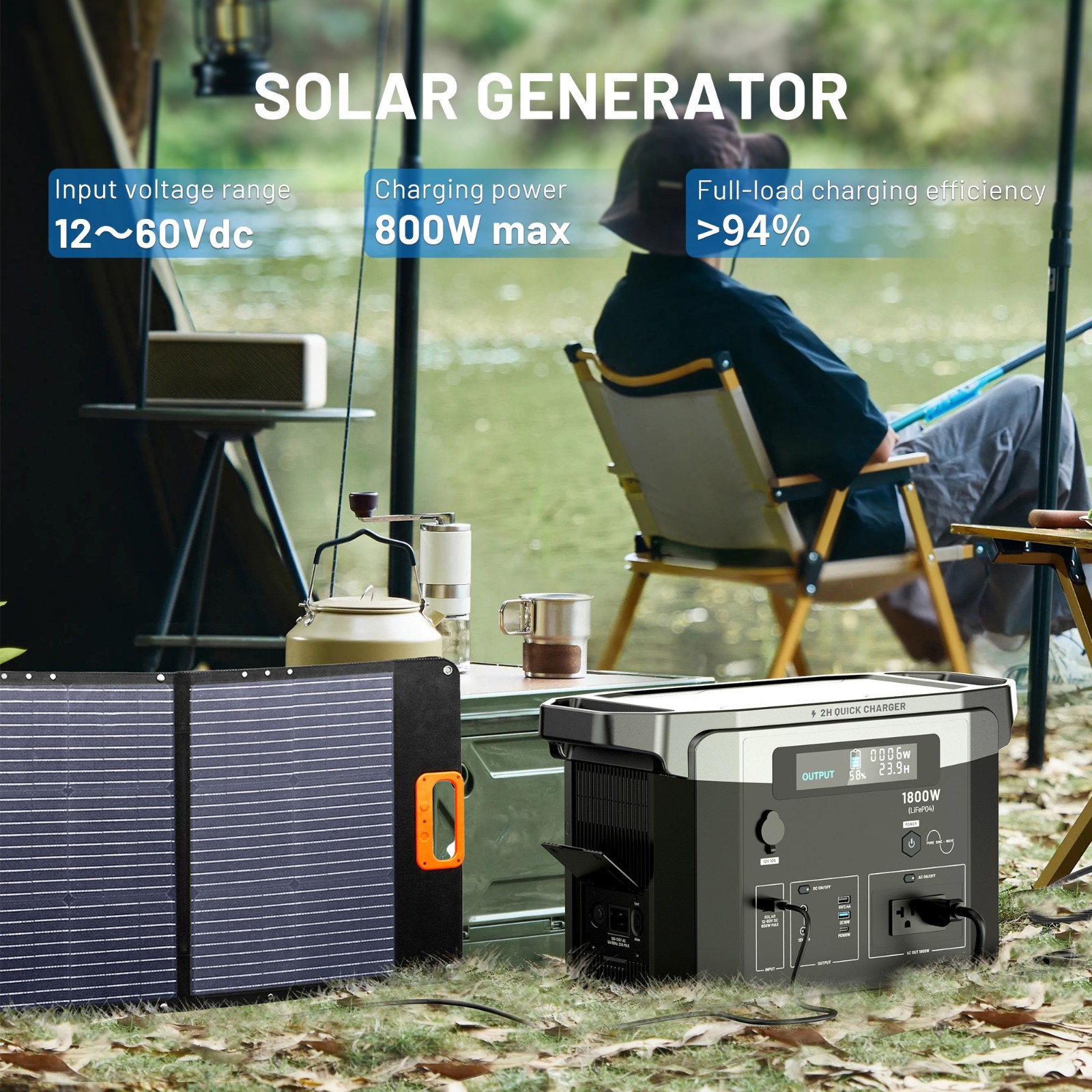 KEPLER 1800W Portable Power Station 1536Wh LiFePO4 Solar Generator Home Backup