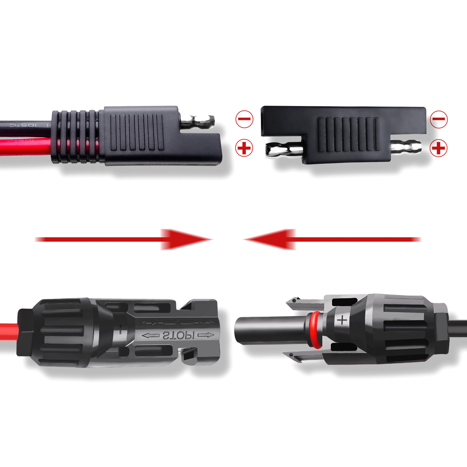 Solar Panel Connectors to SAE Adapter Cable 10AWG with 2PCS SAE Adapters for RV