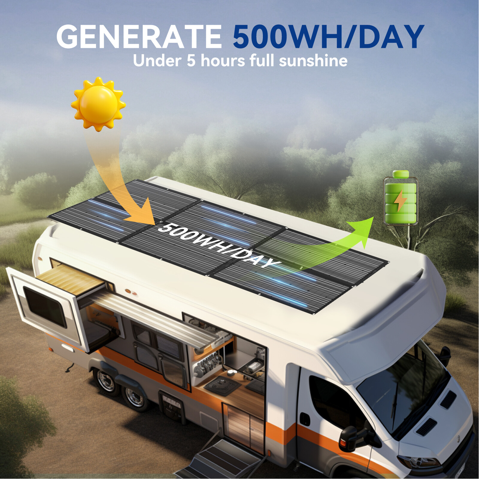 100W 200W Flexible Solar Panel Portable 12V for Camping/Home/Car Battery/Rooftop