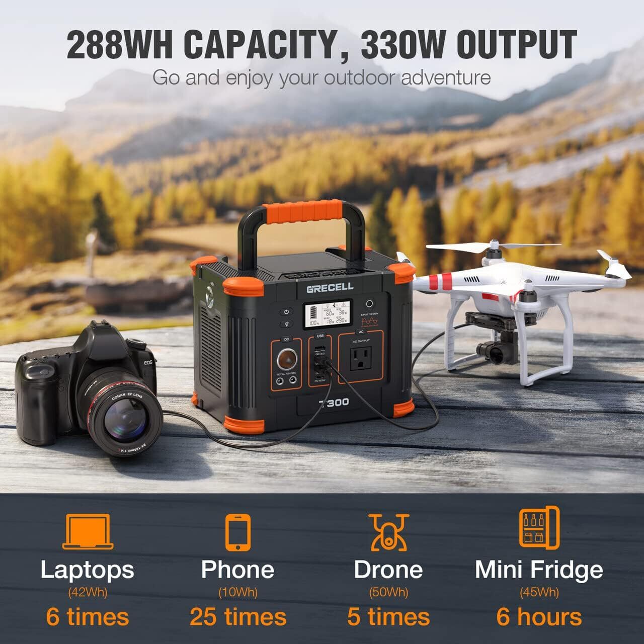 Portable Power Station 300W (Peak 600W), 288Wh Solar Generator with 60W USB-C P
