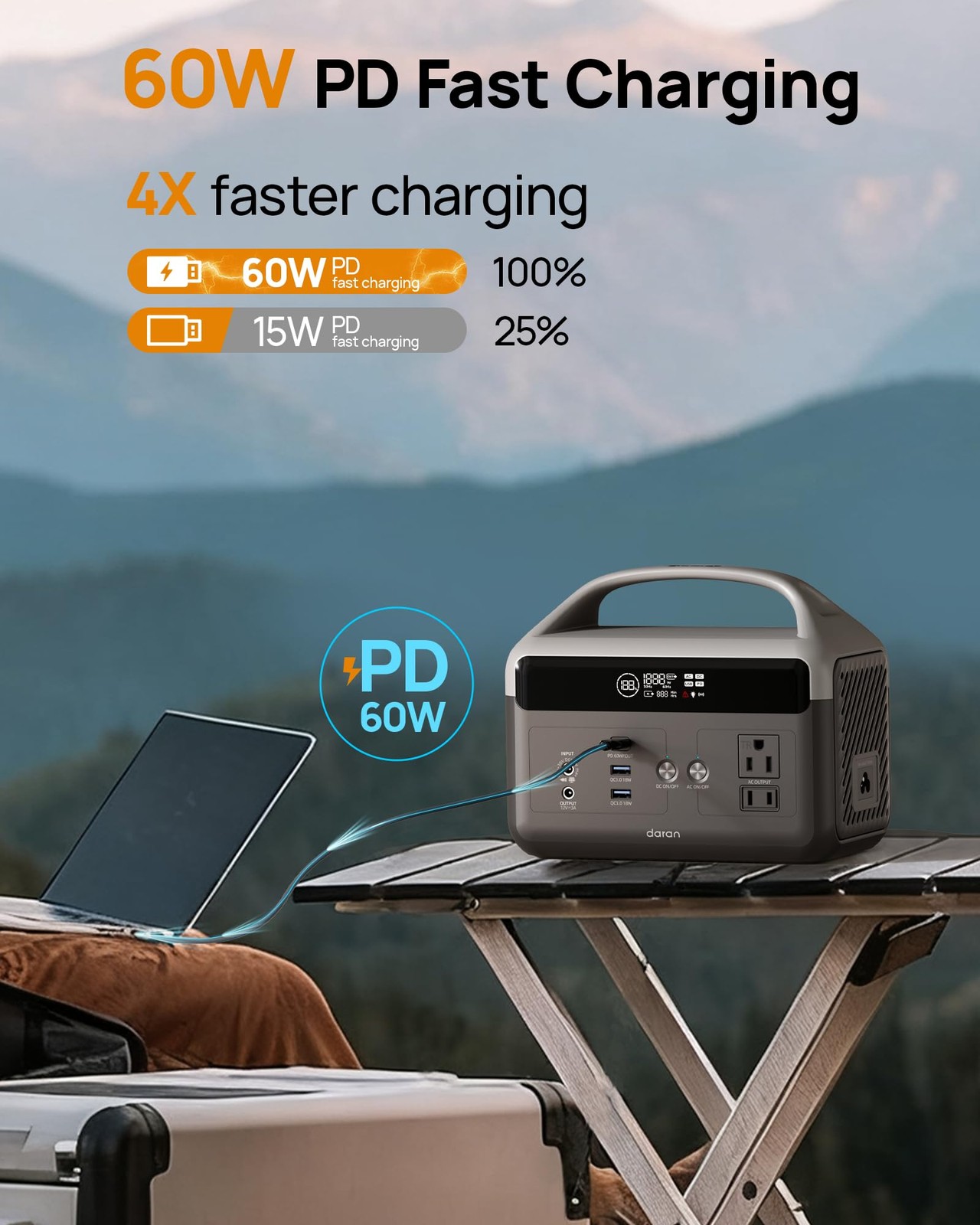 DaranEner Portable Power Station, 192Wh LiFePO4 Battery Backup Solar Generato…