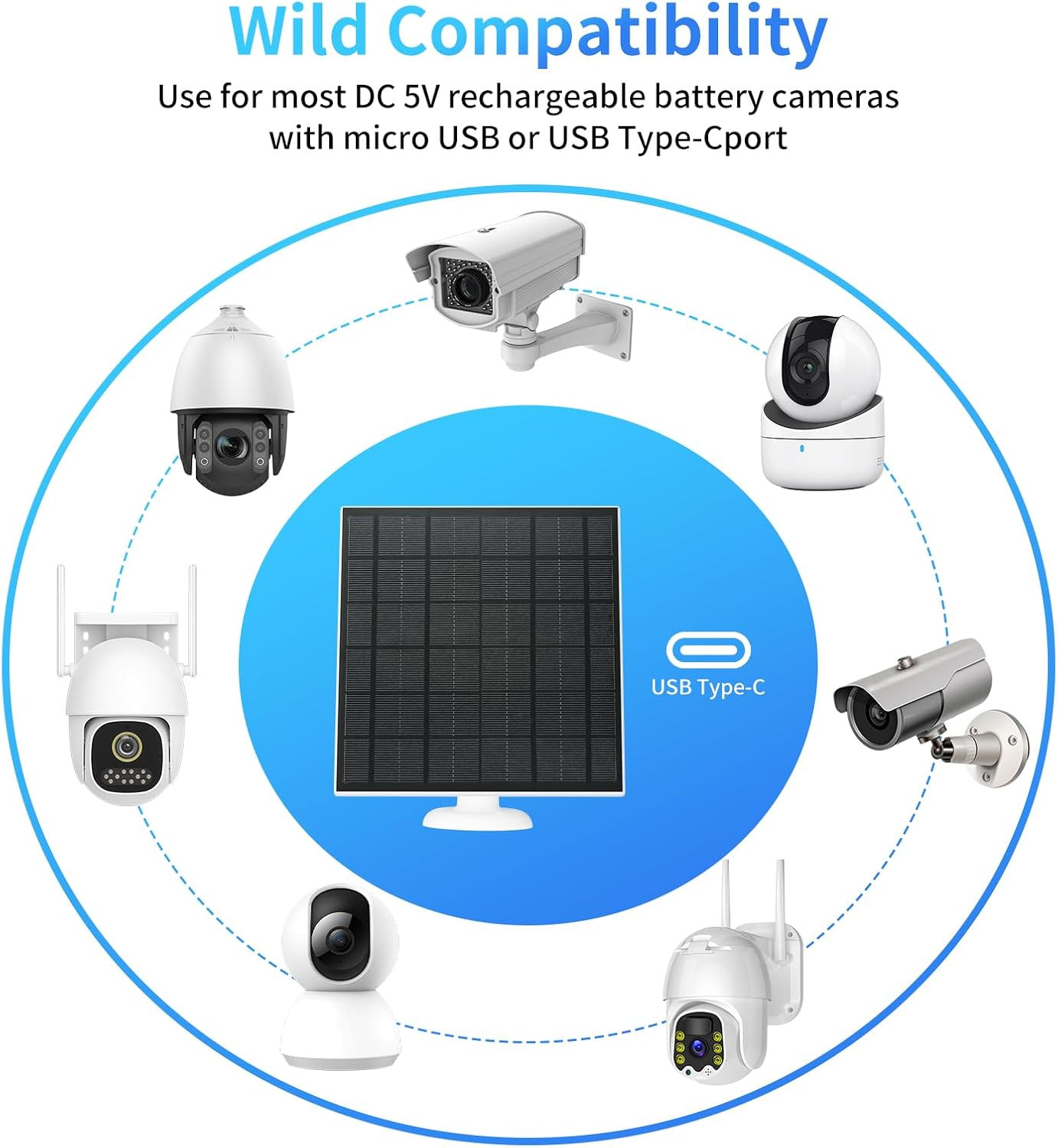 5W Solar Panels Smart Security Camera Solar Panel Micro USB USB-C Port DC 5V 360