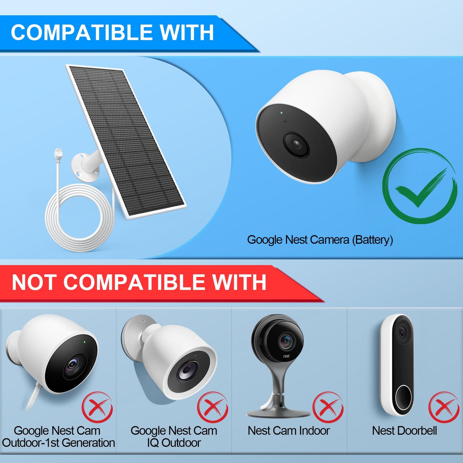Solar Panel for Google Nest Camera Outdoor or IndoorBattery Version, 5V 5W So…