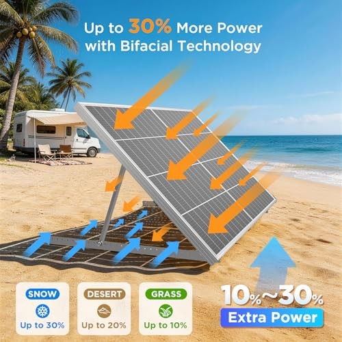 N-Type 16BB 200W Bifacial Solar Panel, 200W Solar Panel for 200W Single Silver